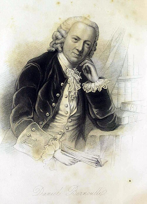 L’Équation de Bernoulli